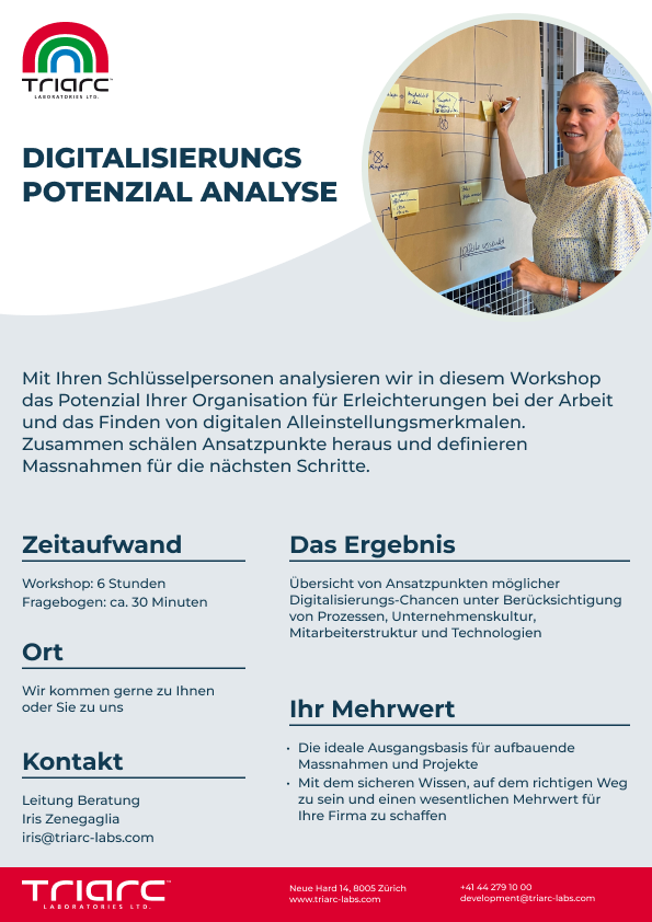 Digitalisierungs Potenzial Analyse